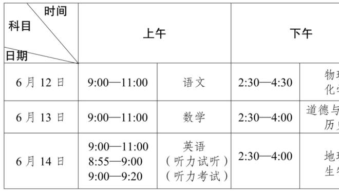 韦伯已汗流浃背❓裁判公司道歉加载中⏳厄德高禁区“运球”漏判